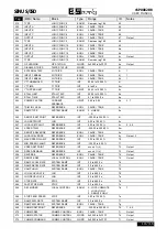 Preview for 157 page of Elettronica Santerno SINUS/ISD 200 S-0.75 User Manual