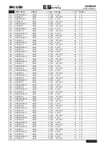 Preview for 161 page of Elettronica Santerno SINUS/ISD 200 S-0.75 User Manual