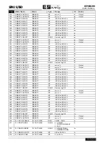 Preview for 163 page of Elettronica Santerno SINUS/ISD 200 S-0.75 User Manual