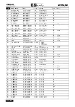 Preview for 164 page of Elettronica Santerno SINUS/ISD 200 S-0.75 User Manual