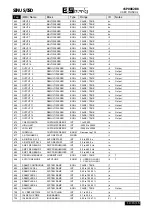 Preview for 165 page of Elettronica Santerno SINUS/ISD 200 S-0.75 User Manual