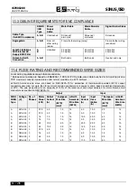 Preview for 168 page of Elettronica Santerno SINUS/ISD 200 S-0.75 User Manual