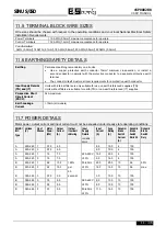 Preview for 169 page of Elettronica Santerno SINUS/ISD 200 S-0.75 User Manual