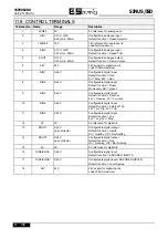 Preview for 170 page of Elettronica Santerno SINUS/ISD 200 S-0.75 User Manual