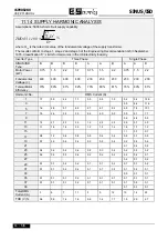 Preview for 172 page of Elettronica Santerno SINUS/ISD 200 S-0.75 User Manual