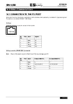 Preview for 183 page of Elettronica Santerno SINUS/ISD 200 S-0.75 User Manual