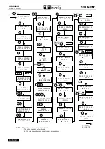 Preview for 202 page of Elettronica Santerno SINUS/ISD 200 S-0.75 User Manual