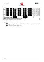 Предварительный просмотр 22 страницы Elettronica Santerno SINUS K User Manual