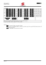 Предварительный просмотр 24 страницы Elettronica Santerno SINUS K User Manual