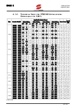 Предварительный просмотр 27 страницы Elettronica Santerno SINUS K User Manual