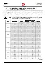 Предварительный просмотр 31 страницы Elettronica Santerno SINUS K User Manual