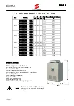 Предварительный просмотр 42 страницы Elettronica Santerno SINUS K User Manual