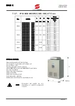 Предварительный просмотр 43 страницы Elettronica Santerno SINUS K User Manual