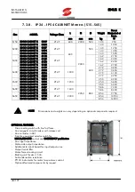 Предварительный просмотр 44 страницы Elettronica Santerno SINUS K User Manual