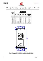 Предварительный просмотр 45 страницы Elettronica Santerno SINUS K User Manual