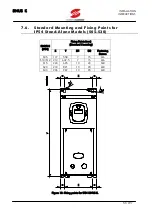 Предварительный просмотр 51 страницы Elettronica Santerno SINUS K User Manual