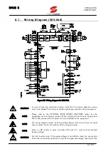 Предварительный просмотр 61 страницы Elettronica Santerno SINUS K User Manual