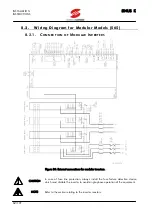 Предварительный просмотр 62 страницы Elettronica Santerno SINUS K User Manual