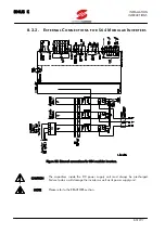 Предварительный просмотр 63 страницы Elettronica Santerno SINUS K User Manual