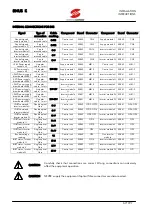 Предварительный просмотр 67 страницы Elettronica Santerno SINUS K User Manual