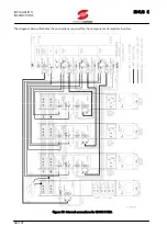 Предварительный просмотр 68 страницы Elettronica Santerno SINUS K User Manual