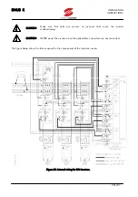 Предварительный просмотр 75 страницы Elettronica Santerno SINUS K User Manual