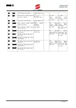 Предварительный просмотр 77 страницы Elettronica Santerno SINUS K User Manual