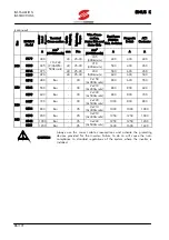 Предварительный просмотр 86 страницы Elettronica Santerno SINUS K User Manual