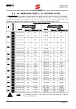 Предварительный просмотр 89 страницы Elettronica Santerno SINUS K User Manual