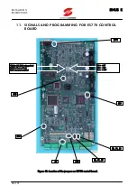 Предварительный просмотр 96 страницы Elettronica Santerno SINUS K User Manual