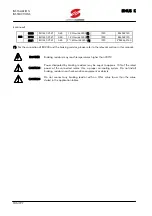 Предварительный просмотр 106 страницы Elettronica Santerno SINUS K User Manual