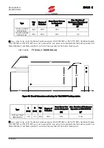 Предварительный просмотр 118 страницы Elettronica Santerno SINUS K User Manual