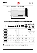 Предварительный просмотр 119 страницы Elettronica Santerno SINUS K User Manual