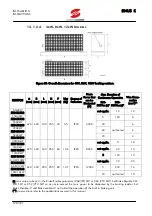 Предварительный просмотр 120 страницы Elettronica Santerno SINUS K User Manual