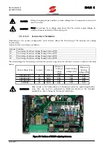 Предварительный просмотр 126 страницы Elettronica Santerno SINUS K User Manual