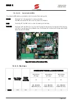 Предварительный просмотр 127 страницы Elettronica Santerno SINUS K User Manual