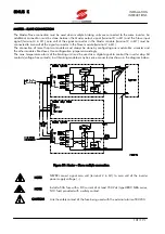 Предварительный просмотр 131 страницы Elettronica Santerno SINUS K User Manual