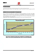 Предварительный просмотр 133 страницы Elettronica Santerno SINUS K User Manual