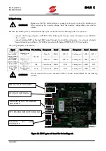 Предварительный просмотр 142 страницы Elettronica Santerno SINUS K User Manual