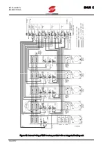 Предварительный просмотр 144 страницы Elettronica Santerno SINUS K User Manual