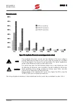 Предварительный просмотр 150 страницы Elettronica Santerno SINUS K User Manual