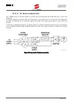 Предварительный просмотр 151 страницы Elettronica Santerno SINUS K User Manual