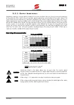 Предварительный просмотр 152 страницы Elettronica Santerno SINUS K User Manual