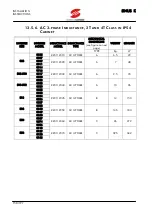 Предварительный просмотр 158 страницы Elettronica Santerno SINUS K User Manual