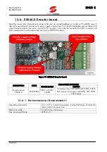 Предварительный просмотр 160 страницы Elettronica Santerno SINUS K User Manual