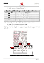 Предварительный просмотр 163 страницы Elettronica Santerno SINUS K User Manual