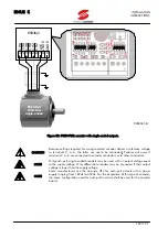 Предварительный просмотр 167 страницы Elettronica Santerno SINUS K User Manual