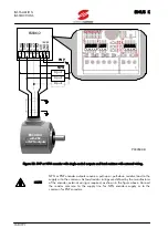 Предварительный просмотр 168 страницы Elettronica Santerno SINUS K User Manual