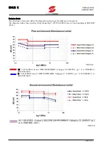 Предварительный просмотр 179 страницы Elettronica Santerno SINUS K User Manual