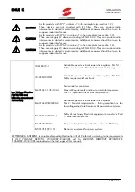 Предварительный просмотр 181 страницы Elettronica Santerno SINUS K User Manual